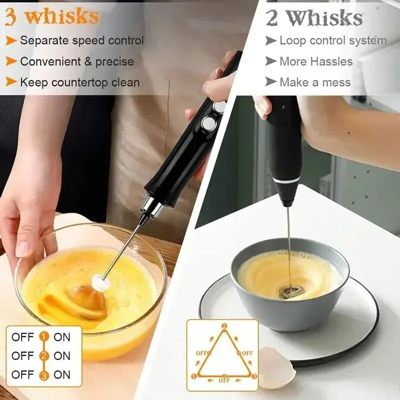 "3-in-1 Portable Milk Frother – Homeious Handheld Electric Foam Maker & Mini Mixer with 3-Speed Settings for Coffee, Lattes, Cappuccinos & More"