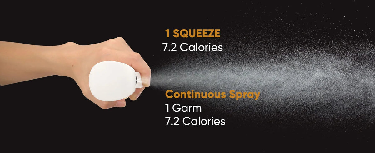 Oil Spray for Cooking - Olive Oil Dispenser Bottle Sprayer Mist-Reusable Food Grade Oil Vinegar,Spray Bottle Kitchen Accessories